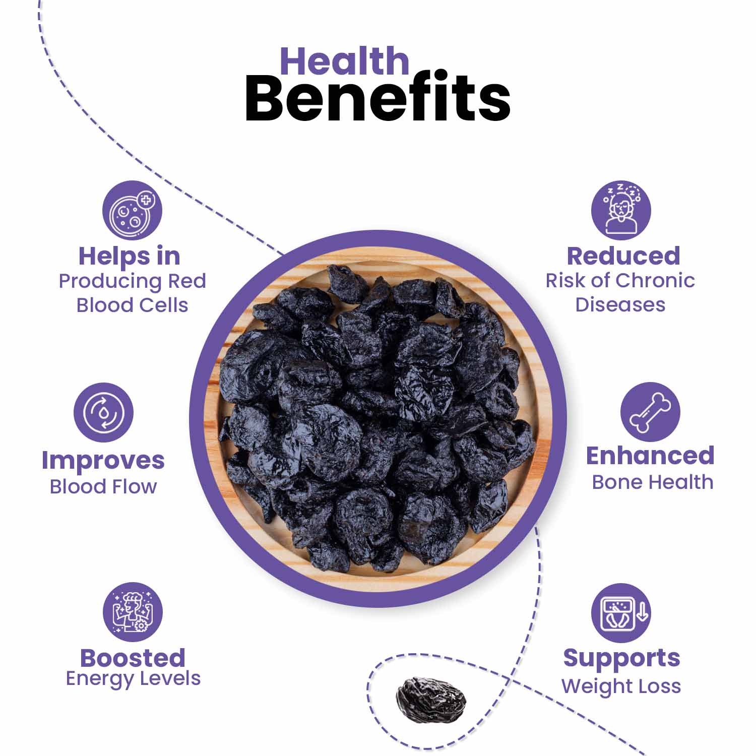 Nutraj Black Raisins 200gm (kishmish/kismis) - Image 6