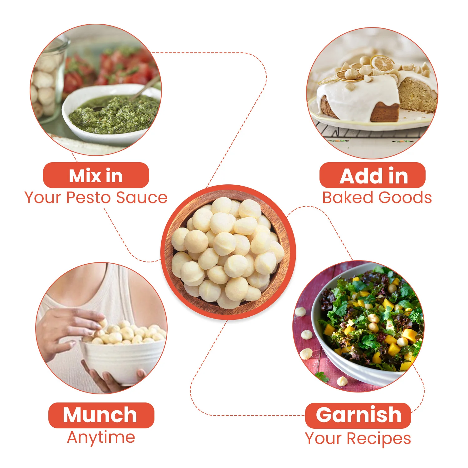 Nutraj Macadamia Nuts 100gm - Image 5