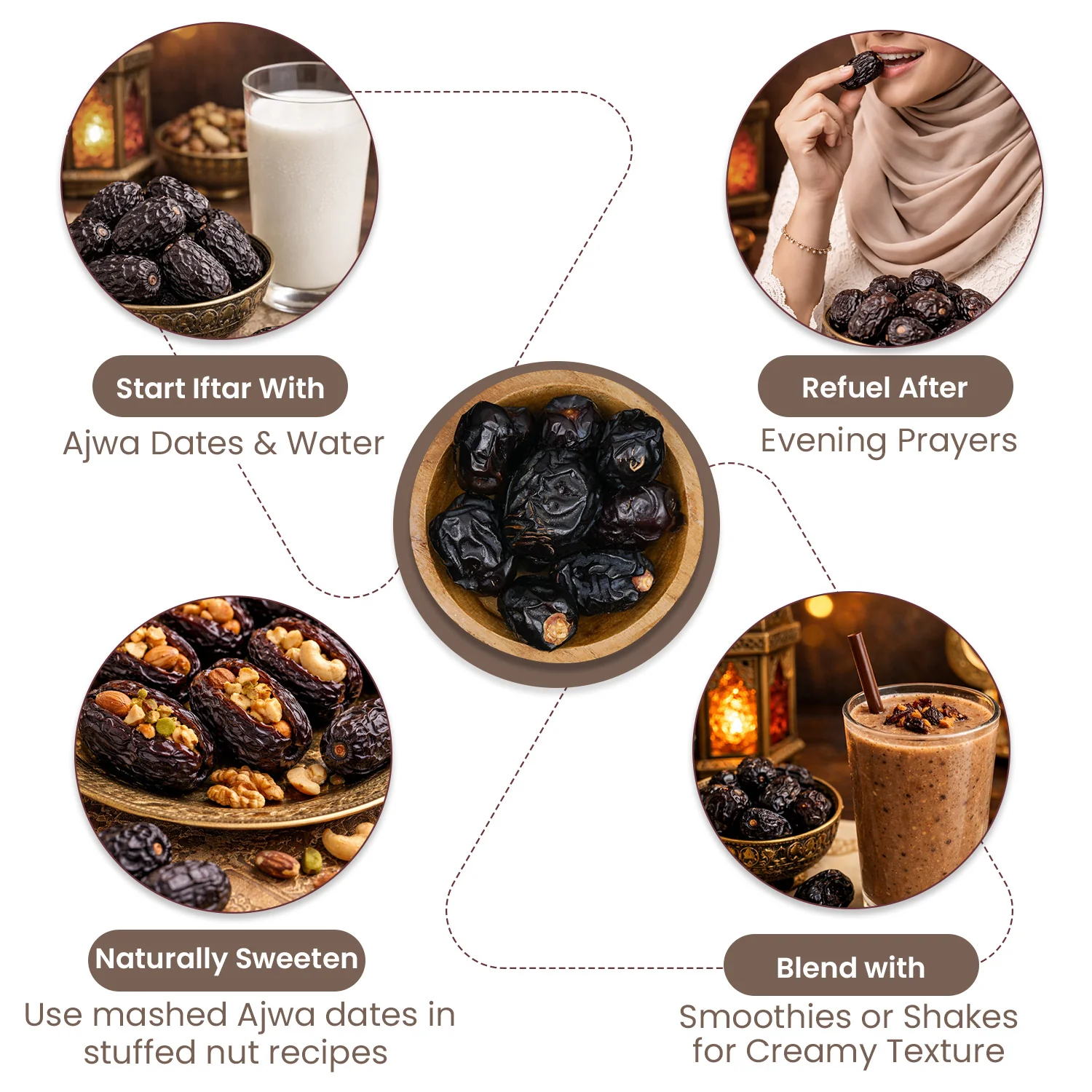 Nutraj Ajwa Dates Khajur 200gm - Image 6