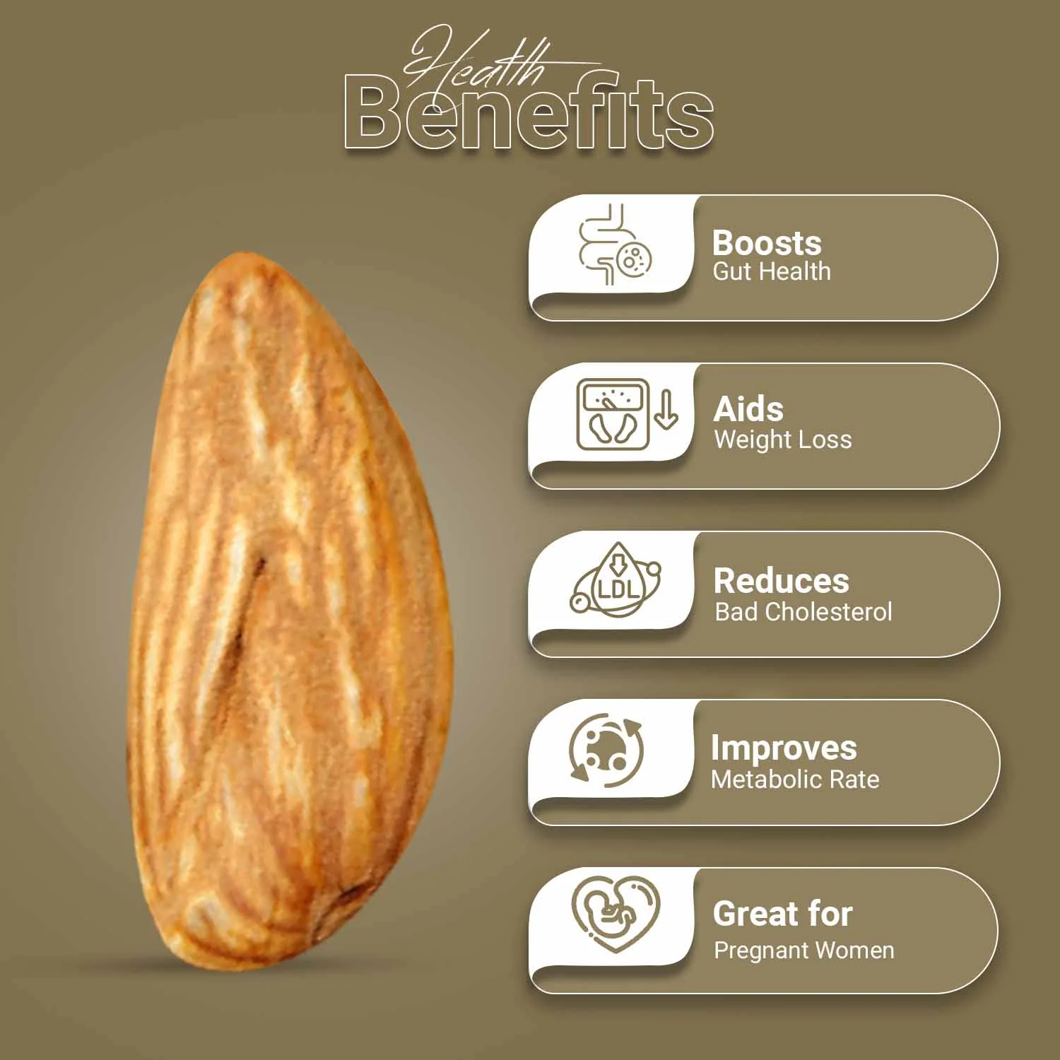 Nutraj Anmol Medjool Dates, Sonora Almond Kernel & Jumbo Cashew Nuts Combo Pack 1.5kg - Image 3