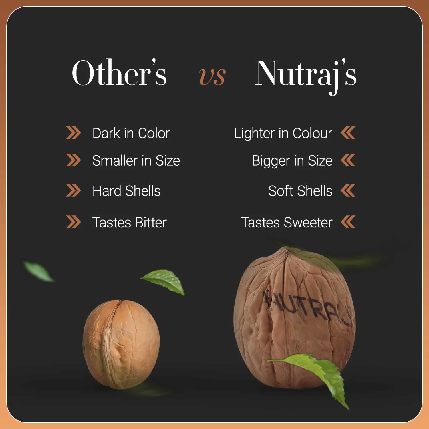 Nutraj Anmol Walnut Inshell 1kg with Nut Cracker - Image 5