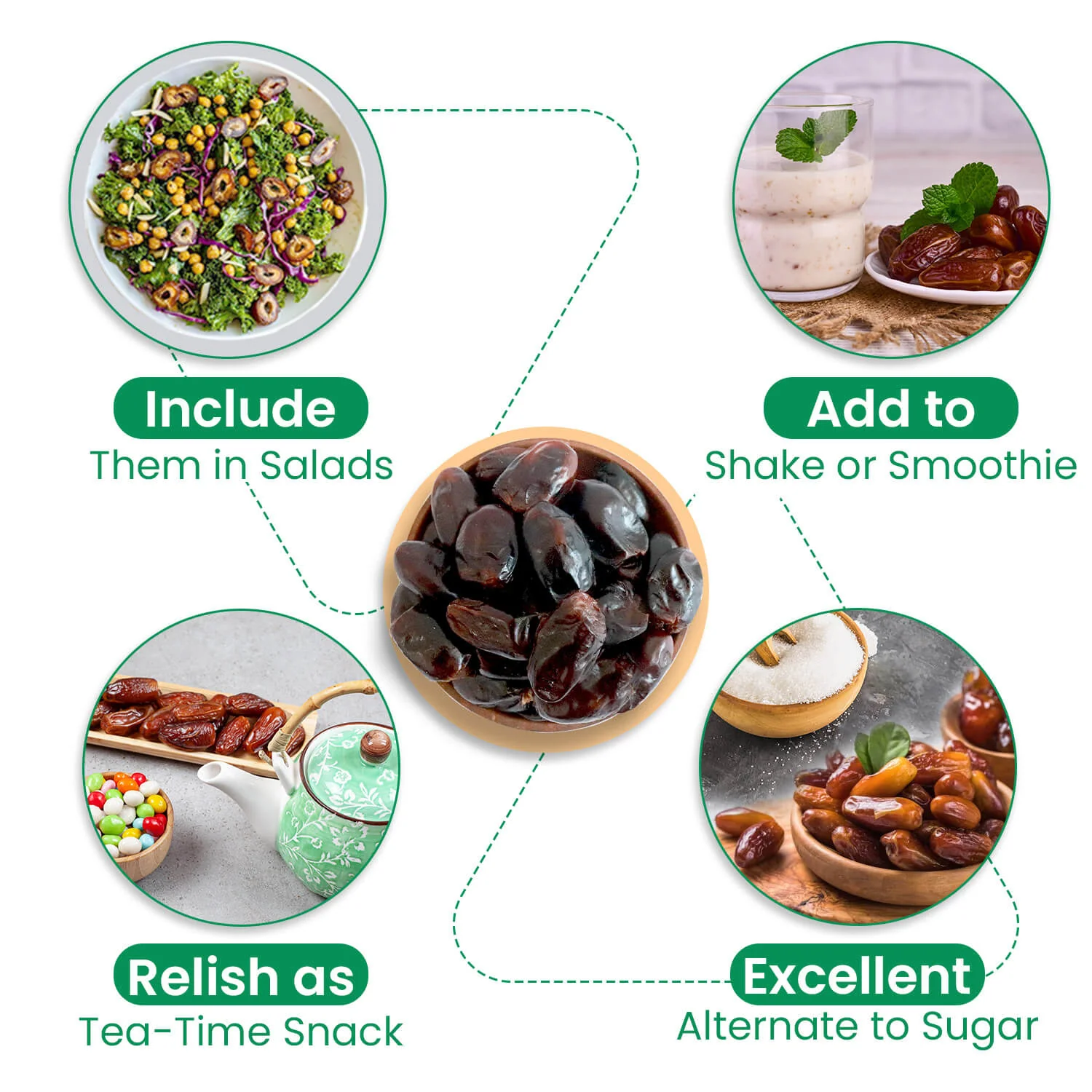Nutraj Arabian Dates 500gm - Image 7