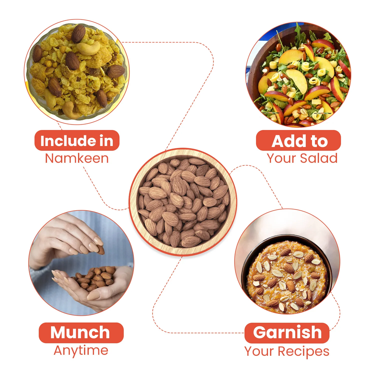 Nutraj Australian Almonds Kernel 100g - Image 4