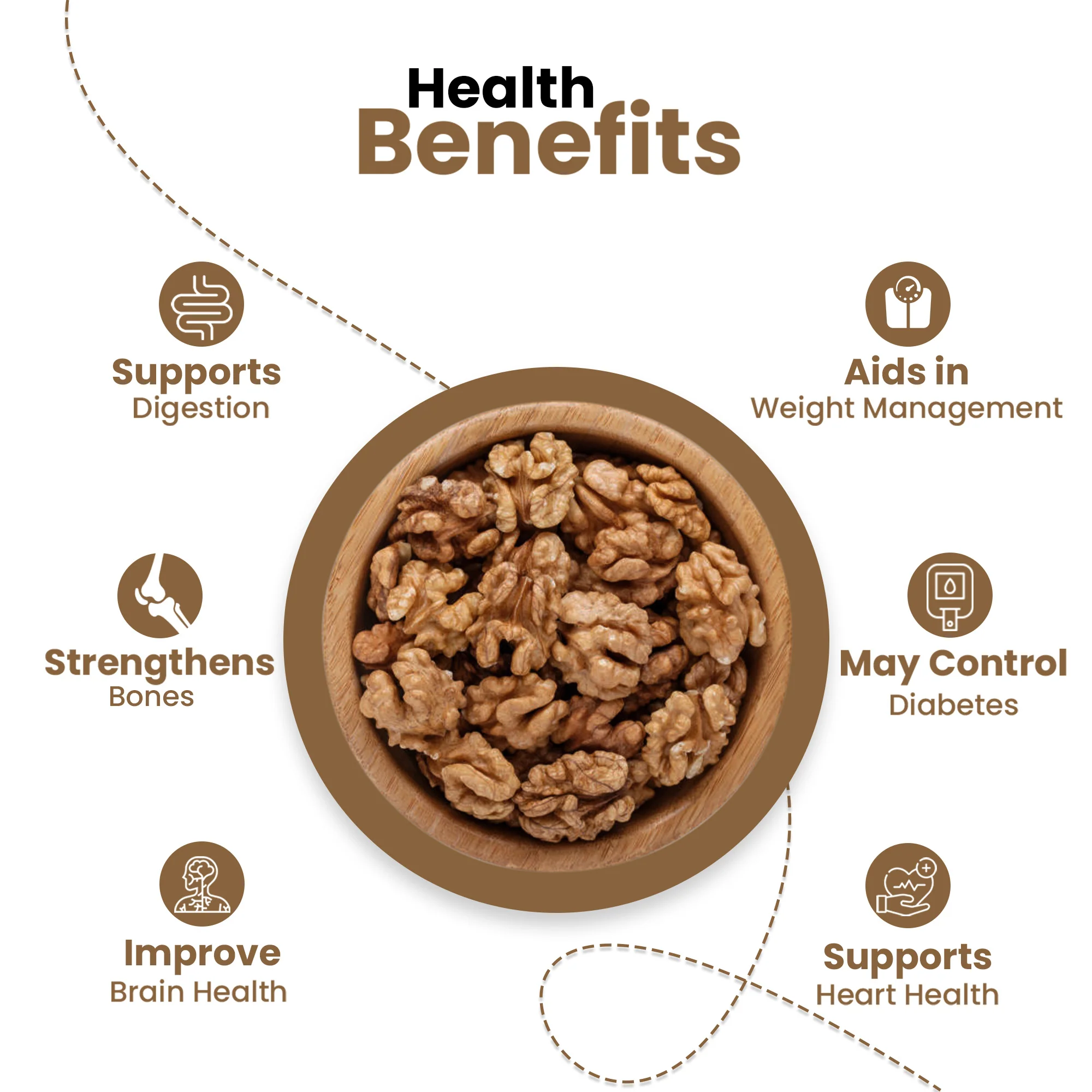 Nutraj Brown Halves Walnut (Akhrot Giri) 250gm - Image 4