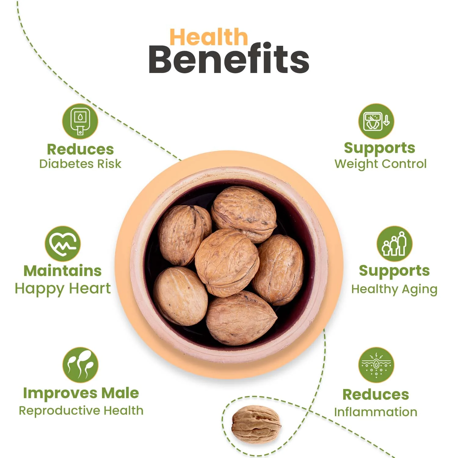 Nutraj California Walnut Inshell 500gm | Whole Nut - Image 5