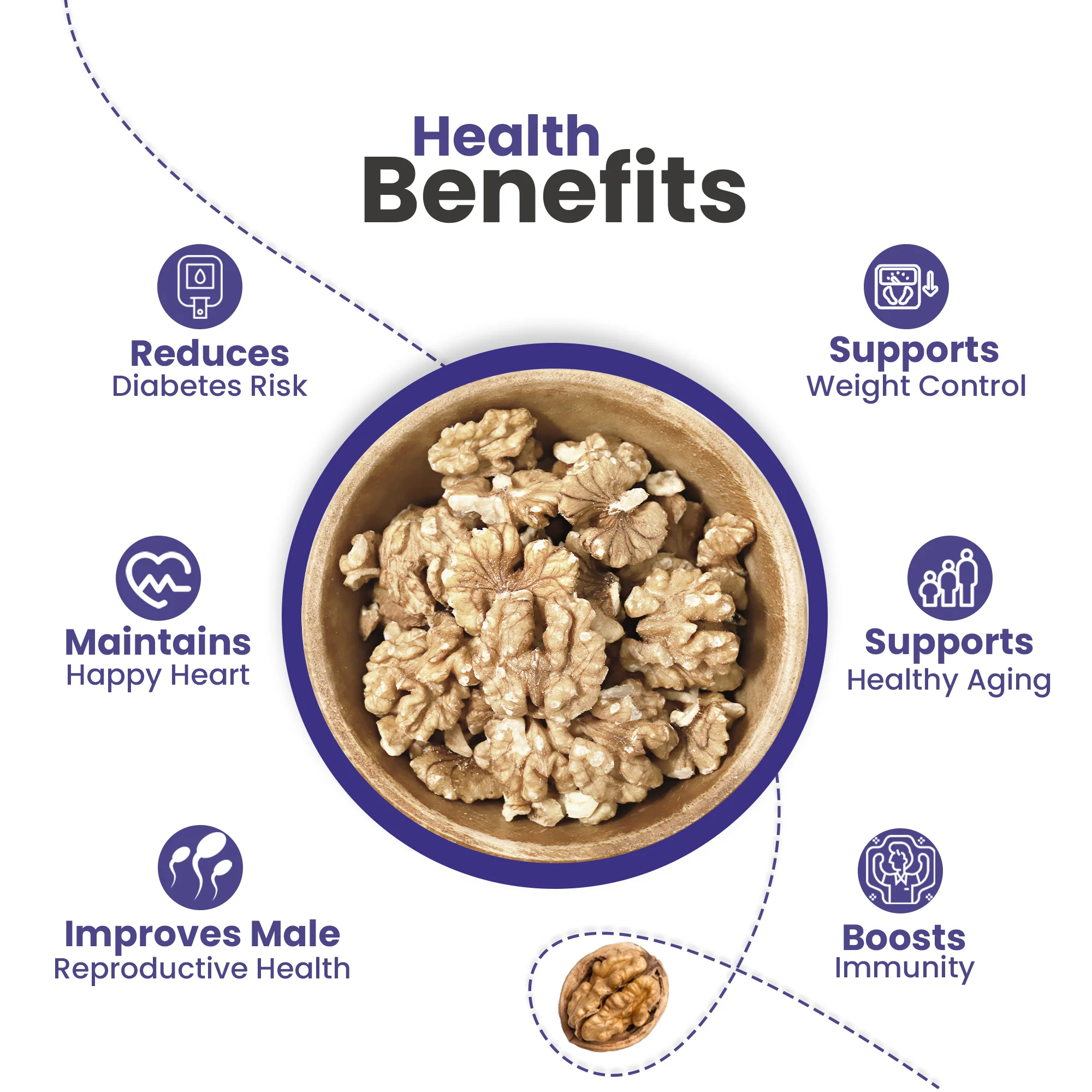 Nutraj California Walnut Kernels 200gm - Image 5