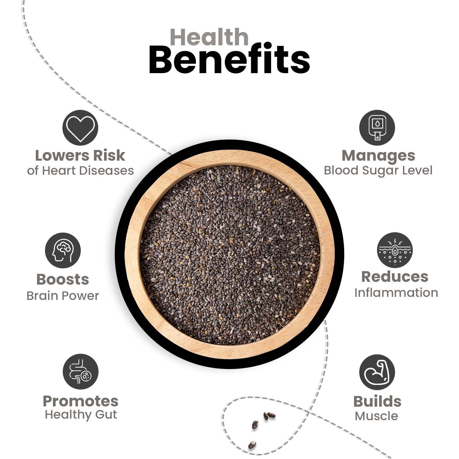 Nutraj Chia Seeds 200 gm - Image 6