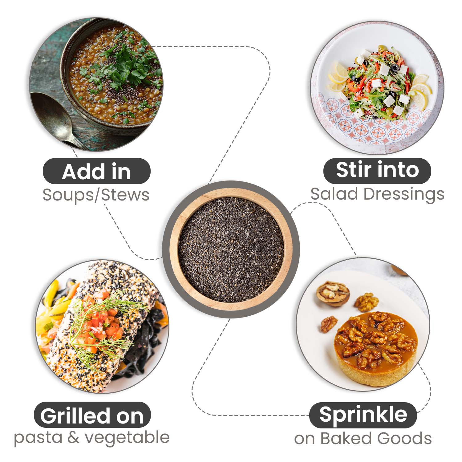 Nutraj Chia Seeds 200 gm - Image 7