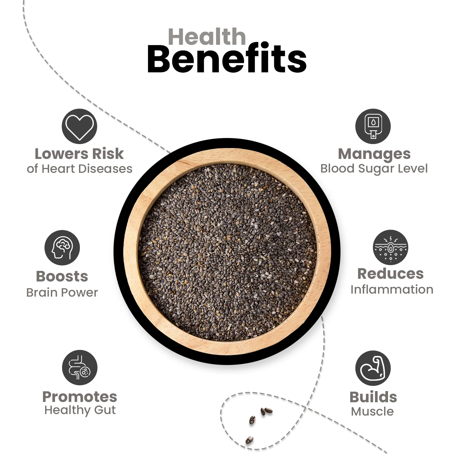 Nutraj Chia Seeds 500g Jar - Image 5