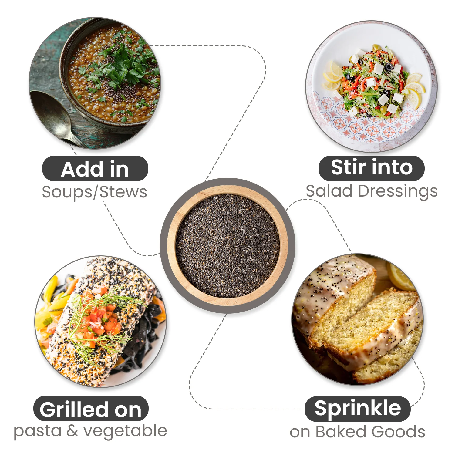 Nutraj Chia Seeds 500g Jar - Image 6