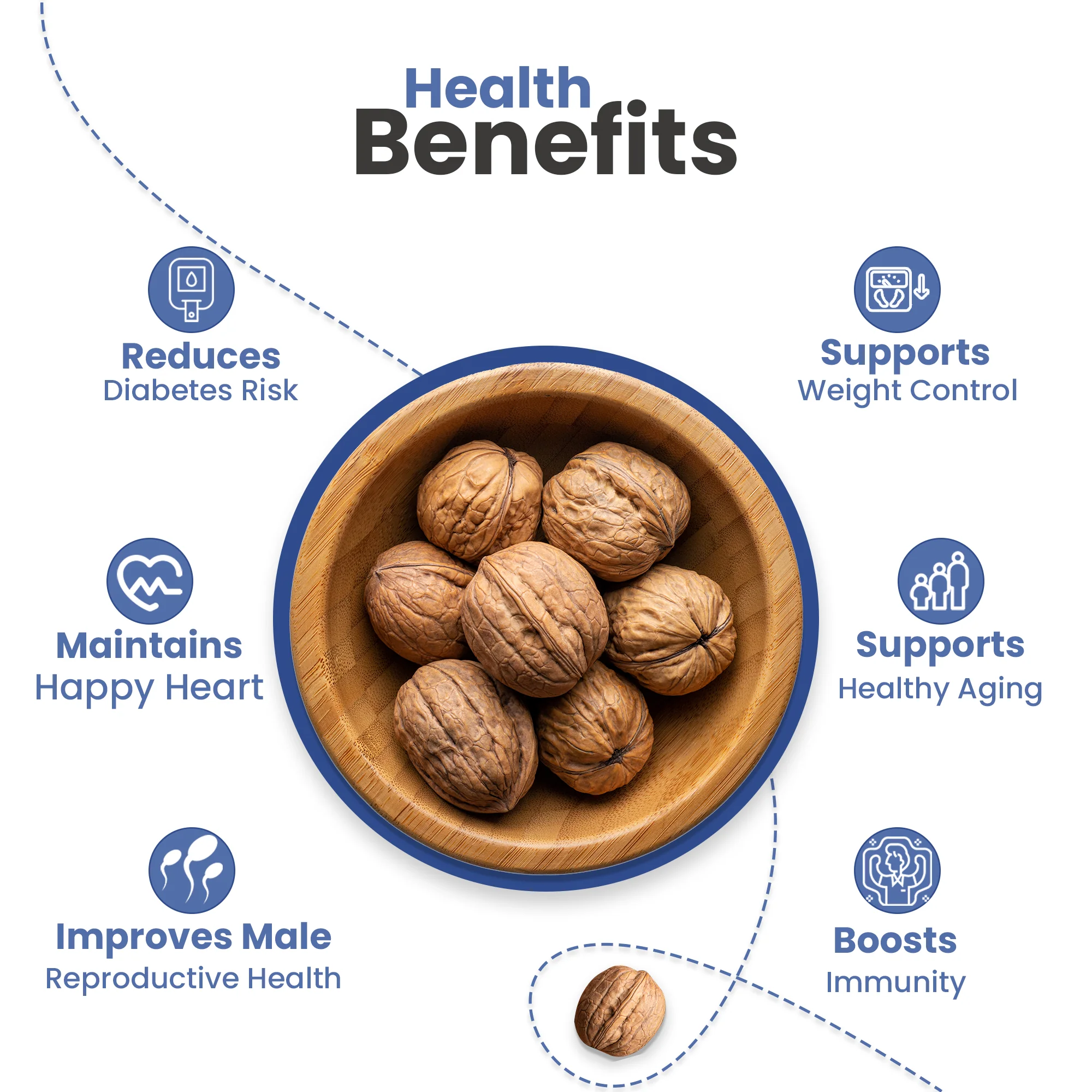 Nutraj Chilean Walnut Inshell 500gm - Image 5