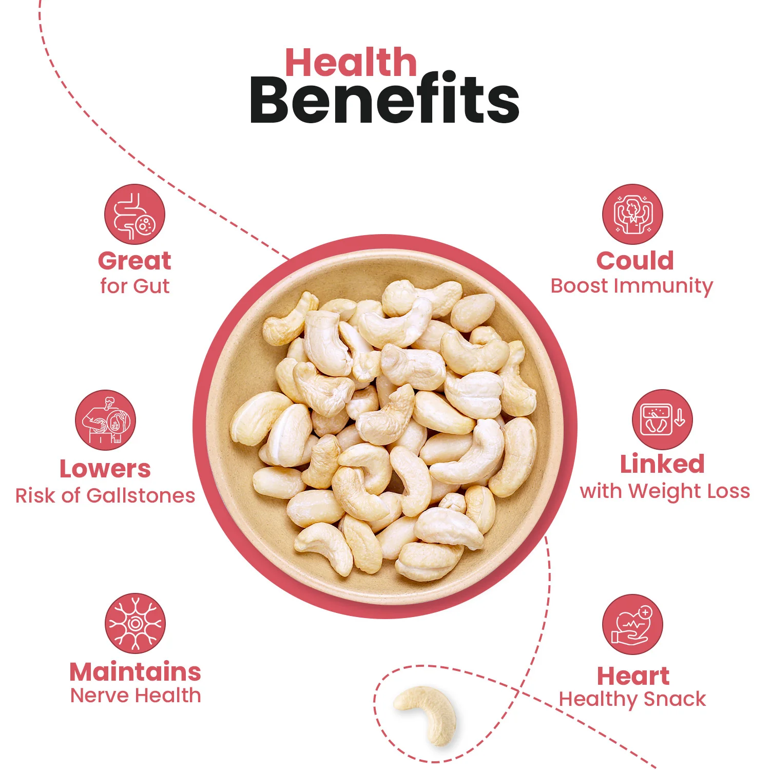 Nutraj Premium Cashew Nuts (Kaju) 500gm (W240) - Image 5