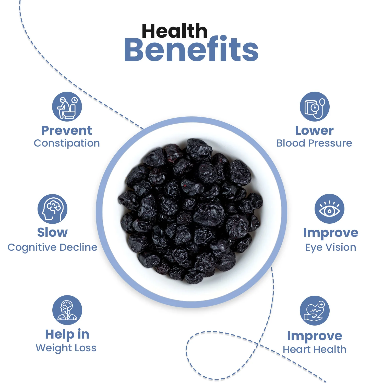 Nutraj Dried Blueberries 150gm – Naturally Sweet & Delicious Snack - Image 5