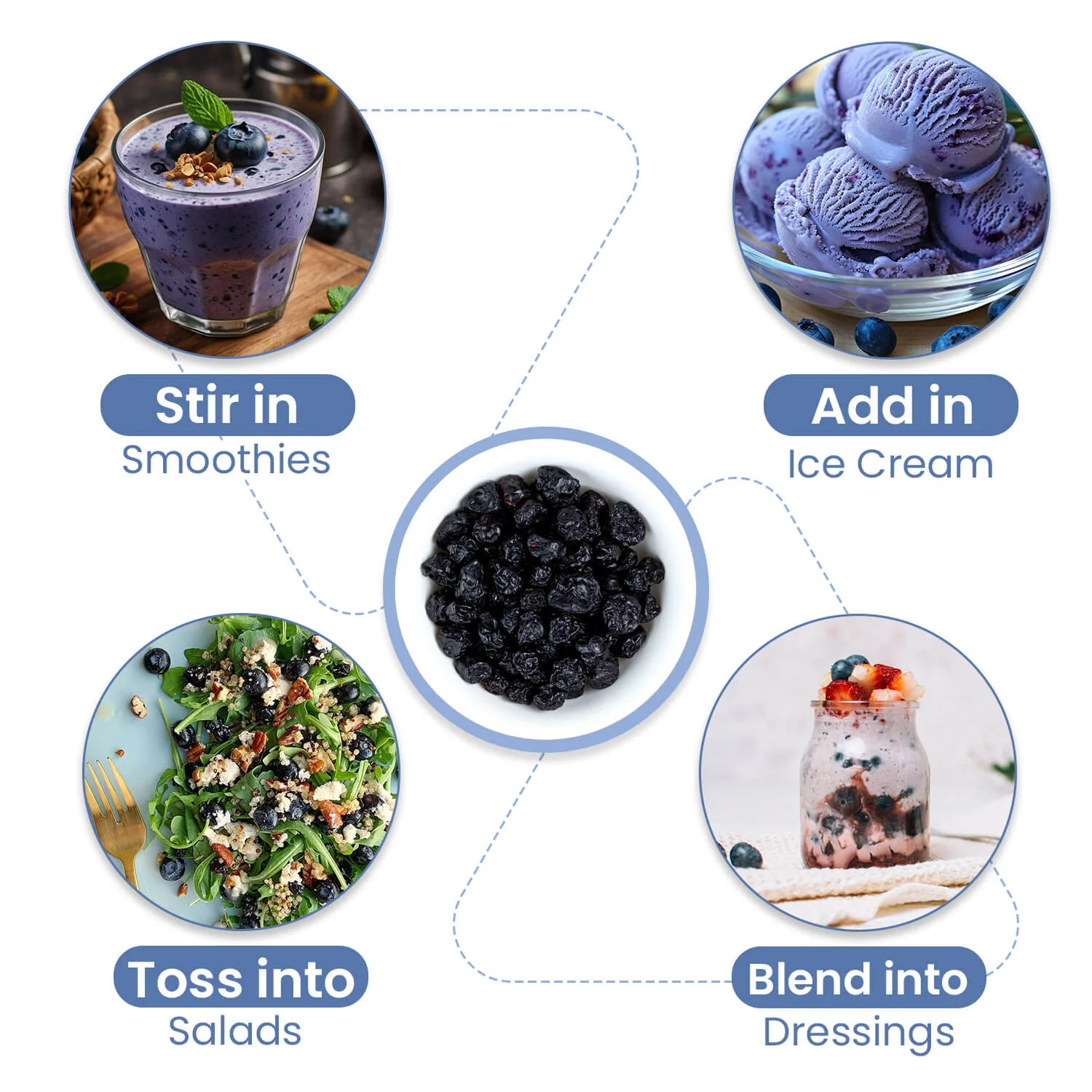 Nutraj Dried Blueberries 150gm – Naturally Sweet & Delicious Snack - Image 6