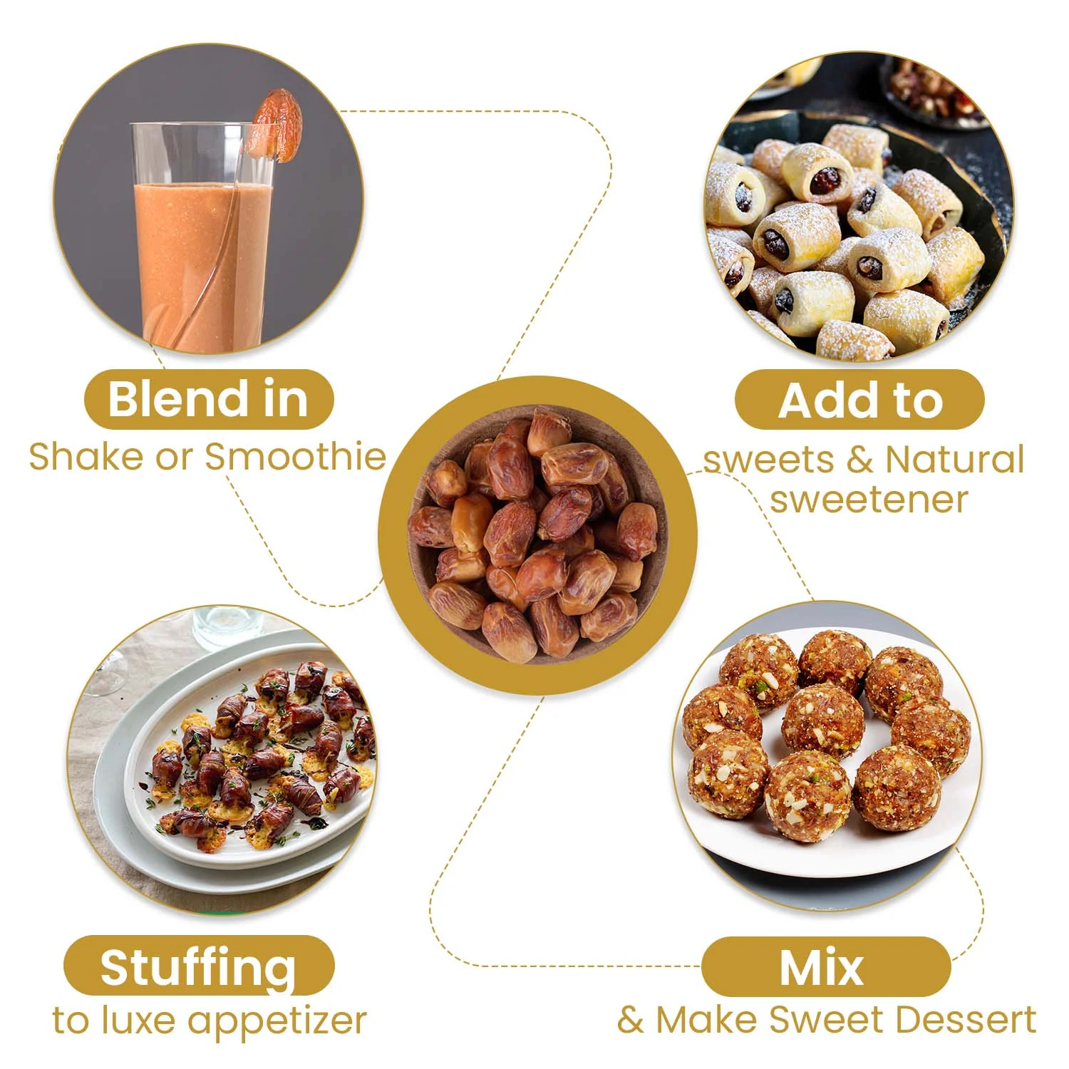 Nutraj Emirate Dates 500g Pouch | Khajoor | Khajur - Image 7