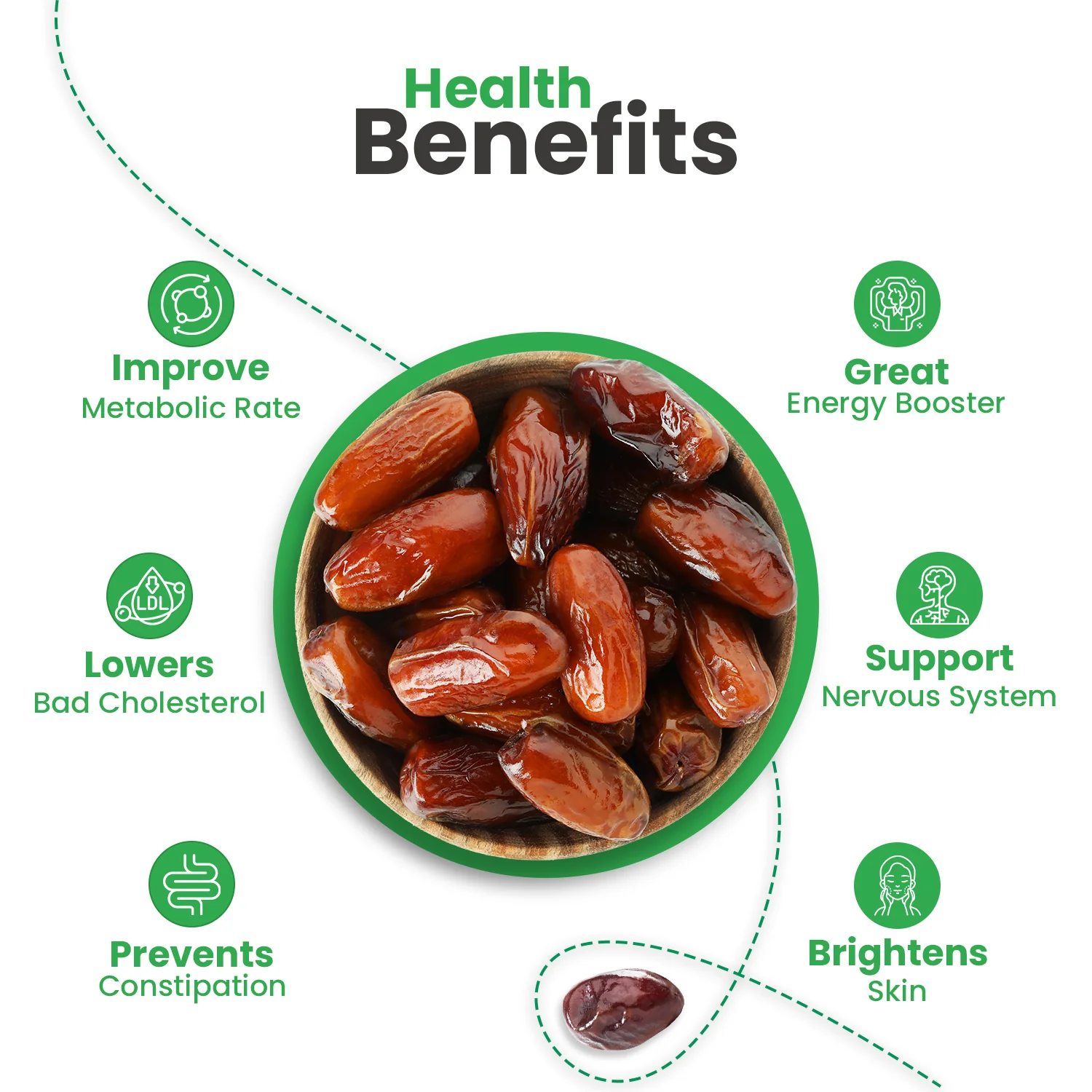 Nutraj 100% Premium Fard Dates 500gm (Khajur/Khajoor) - Image 5