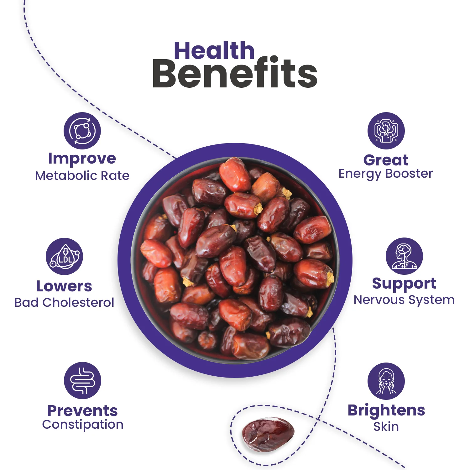 Nutraj Fard Dates Khajoor 200gm - Image 5