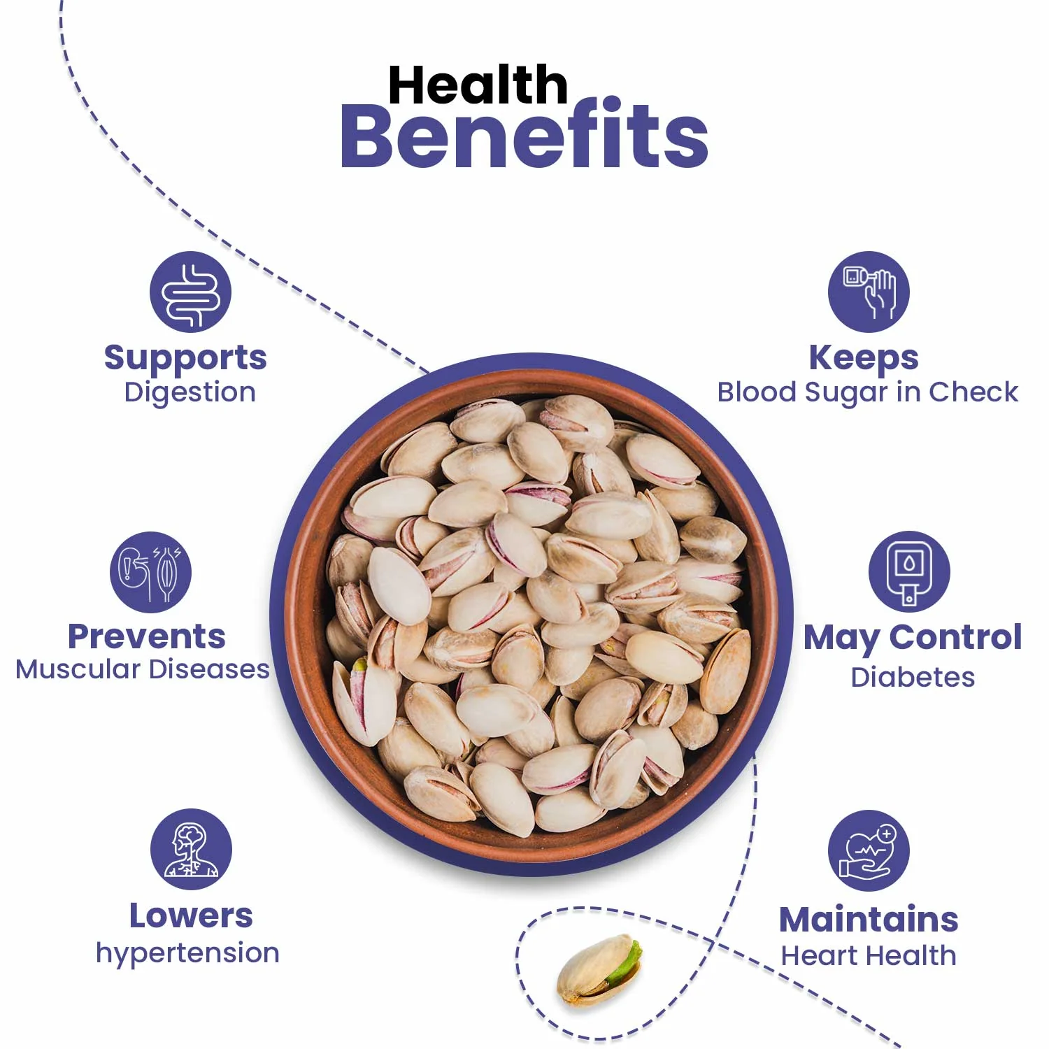 Nutraj Iranian Roasted and Salted Pistachios 250g - Image 5