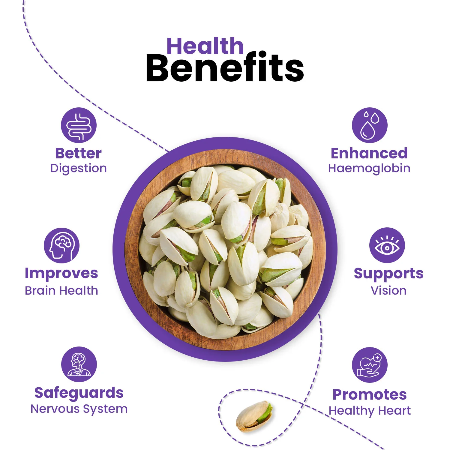 Nutraj Iranian Roasted & Salted Pistachios Inshell (Pista) 200gm - Image 5