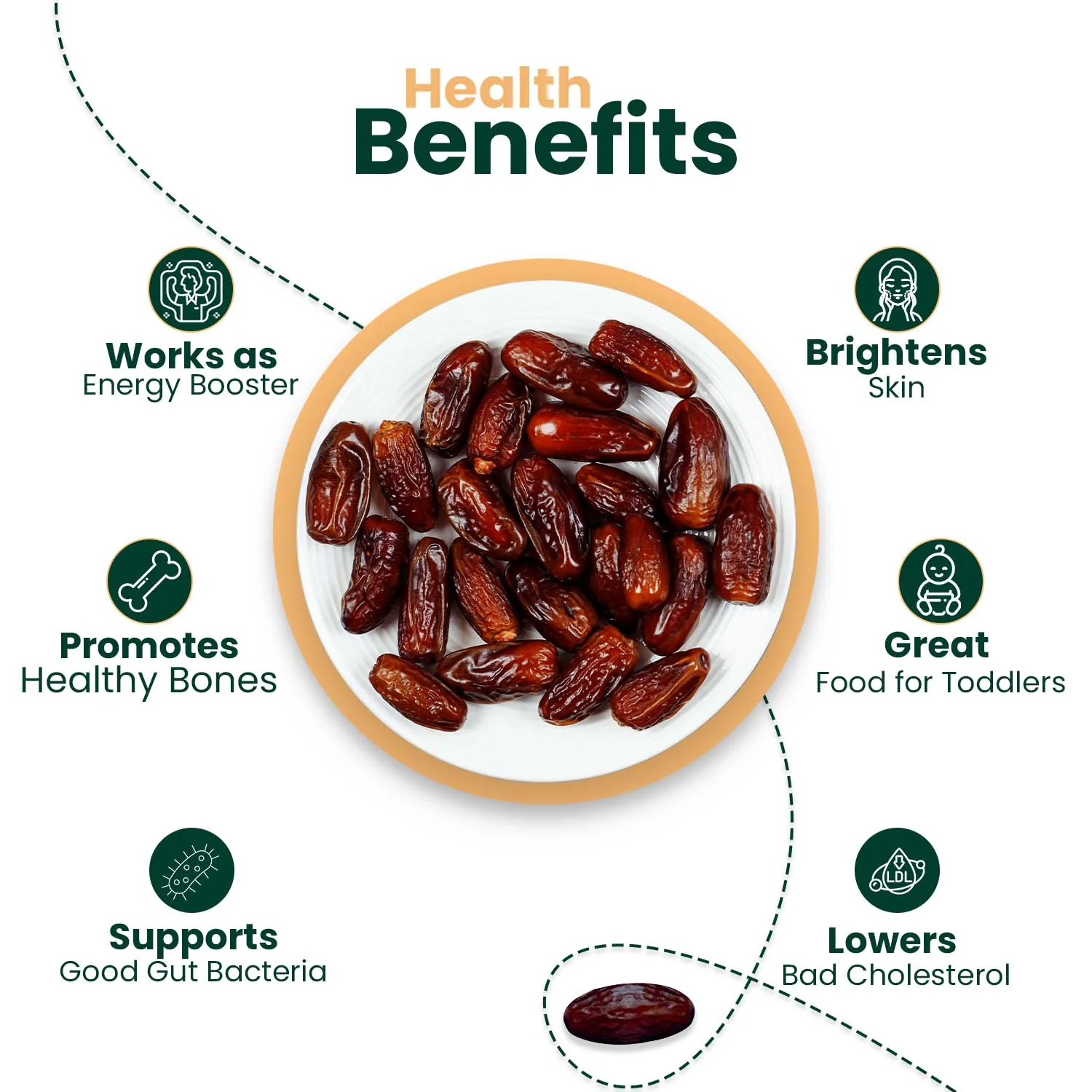 Nutraj Kalmi Dates 500gm (Khajur) - Image 5