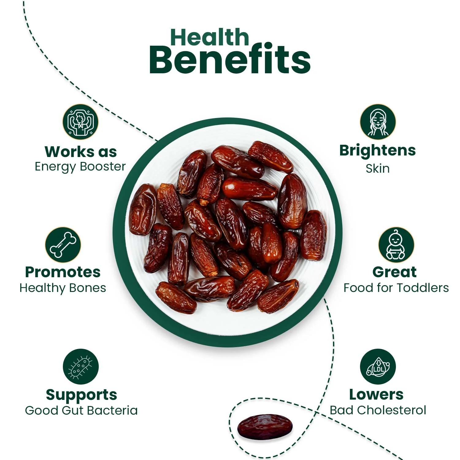 Nutraj Kalmi Dates Khajoor 200 gm - Image 5