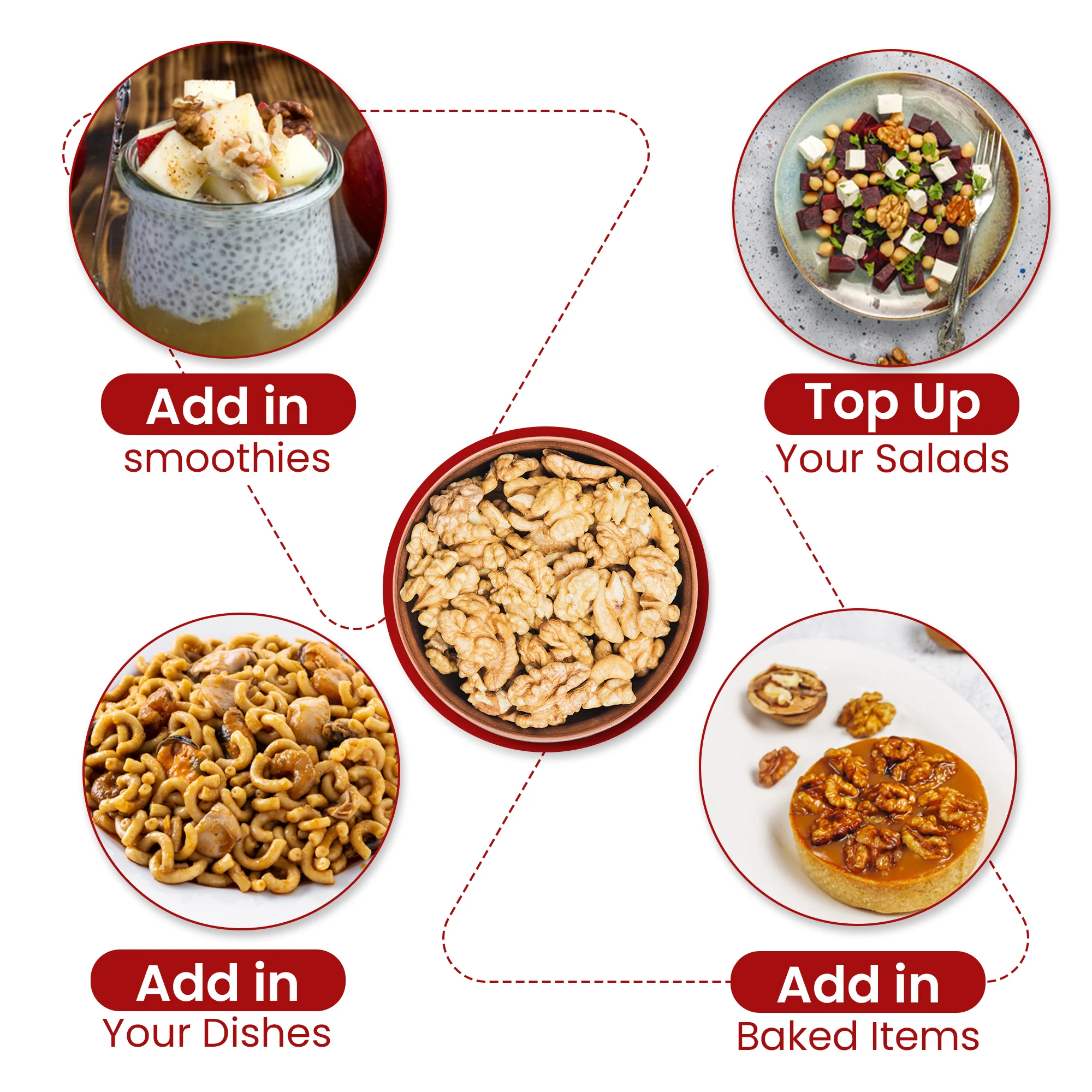 Nutraj Bakers Pride Walnut Kernels 250g | Broken Walnut (6-8 pieces ) - Image 6