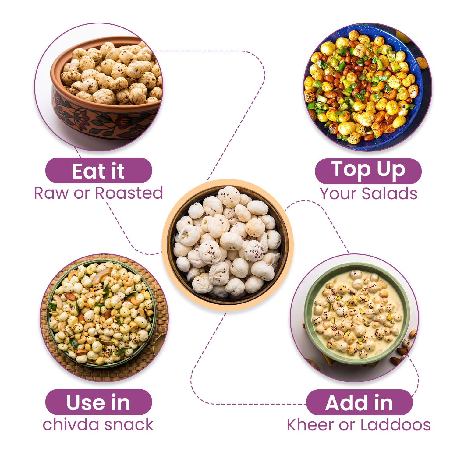 Nutraj Phool Classic Makhana 100gm - Image 6