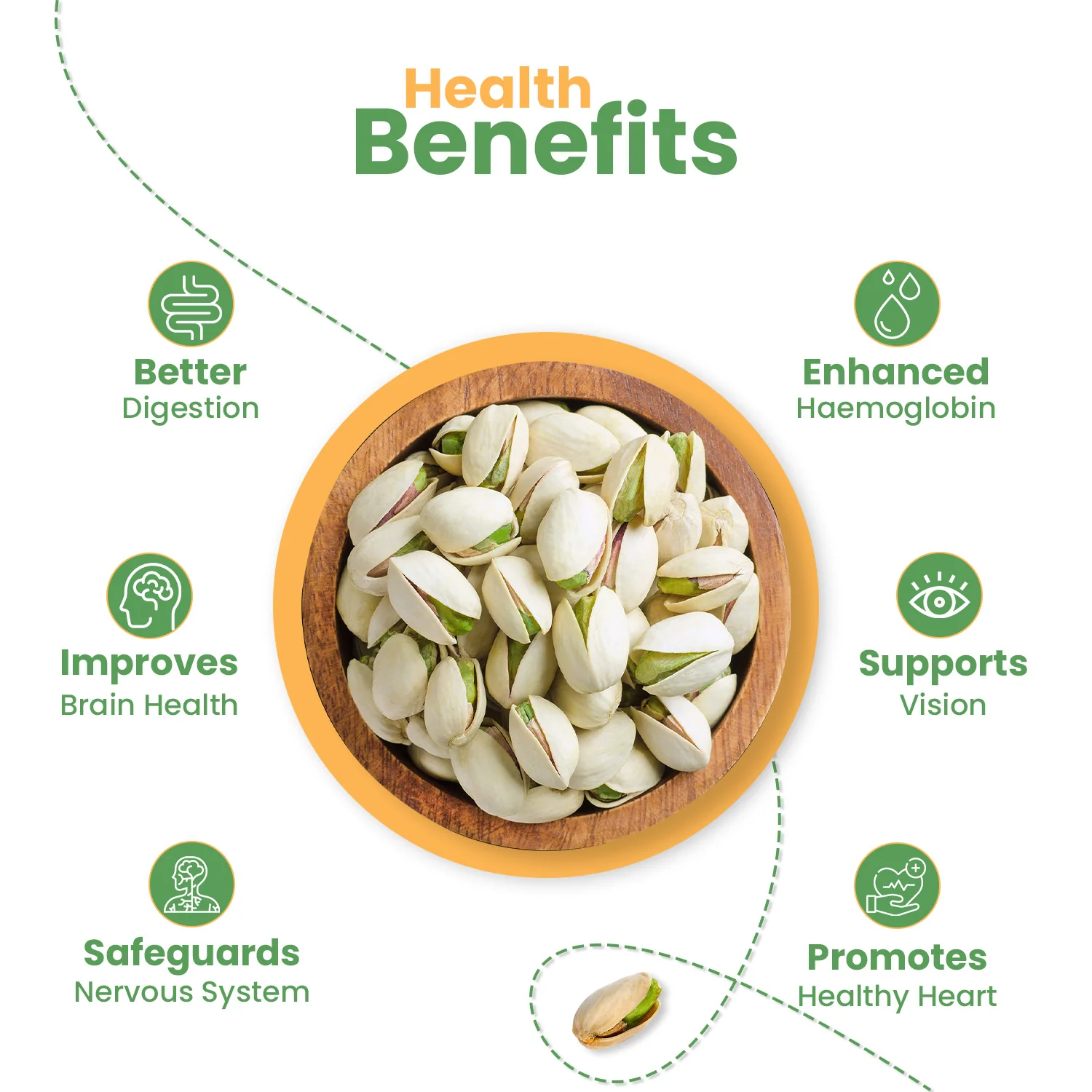 Nutraj Premium California Pistachio Roasted & Salted 200g - Image 5