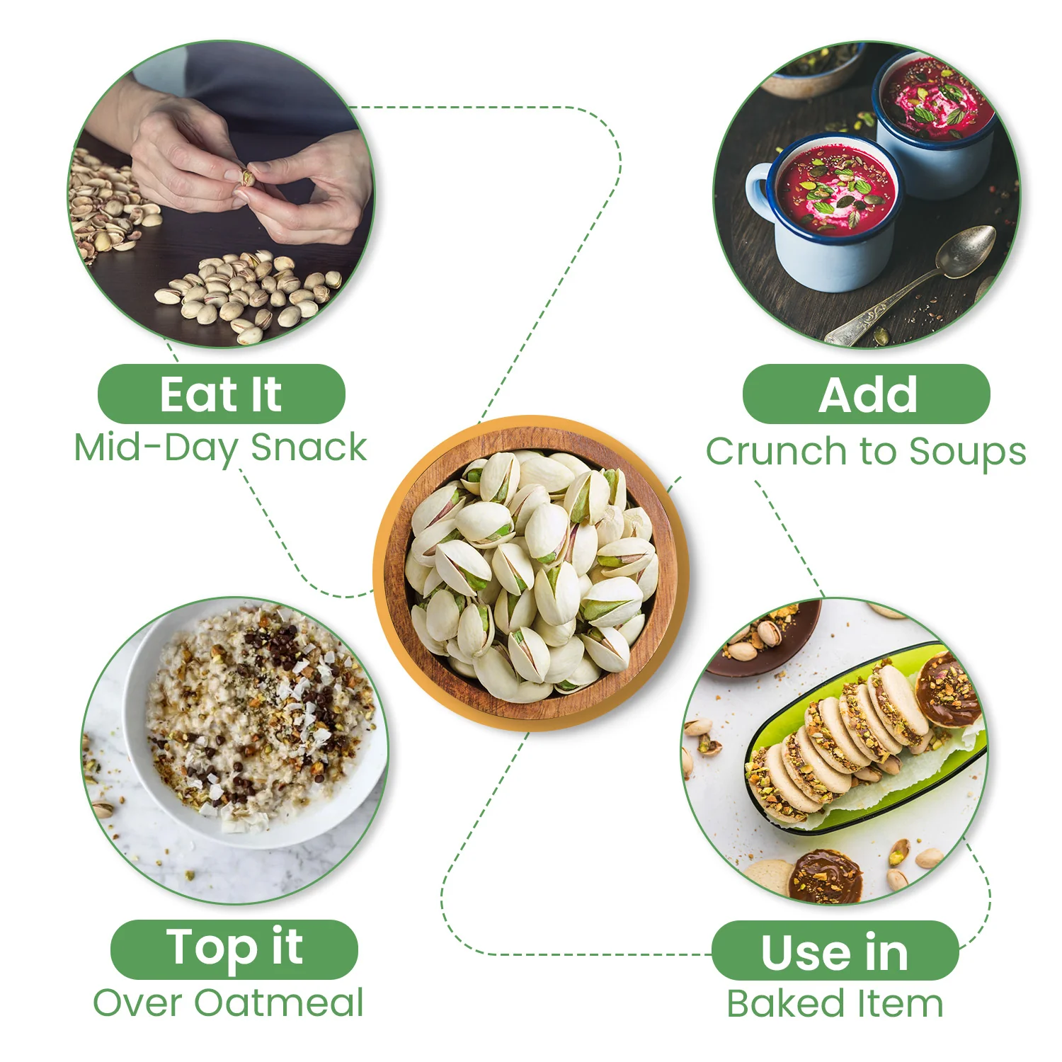 Nutraj Premium California Pistachio Roasted & Salted 200g - Image 6