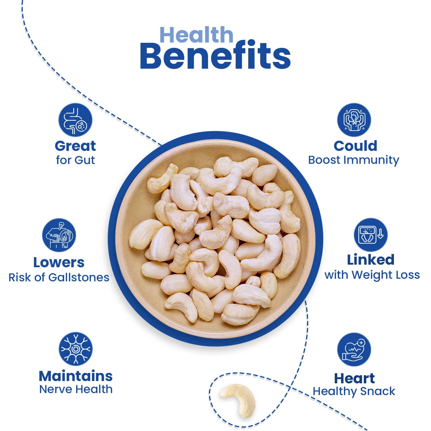 Nutraj Premium Cashew Nuts 500gm (W320) - Image 5