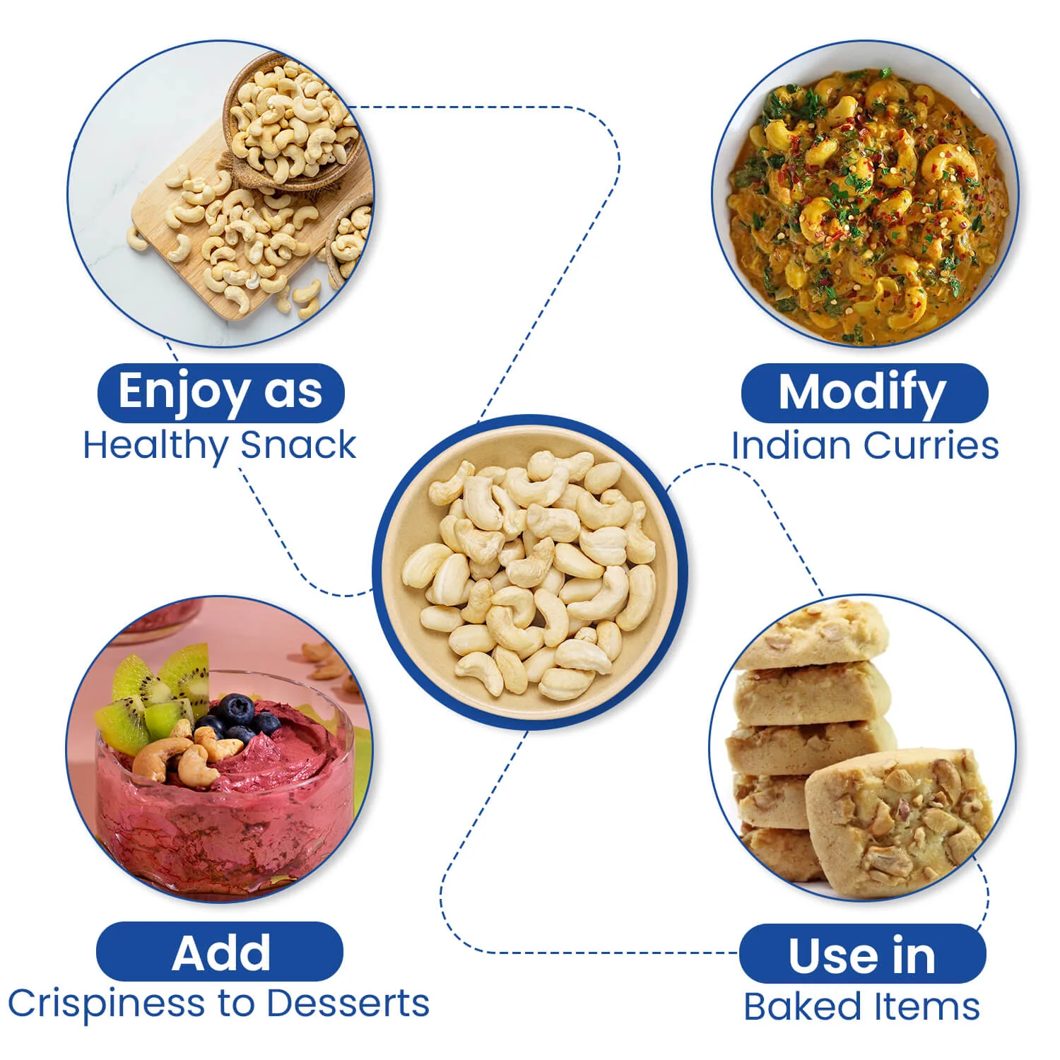 Nutraj Bliss Trio Combo 1.5kg (500g Almonds, 500g Cashews & 500g Arabian Dates) - Image 11