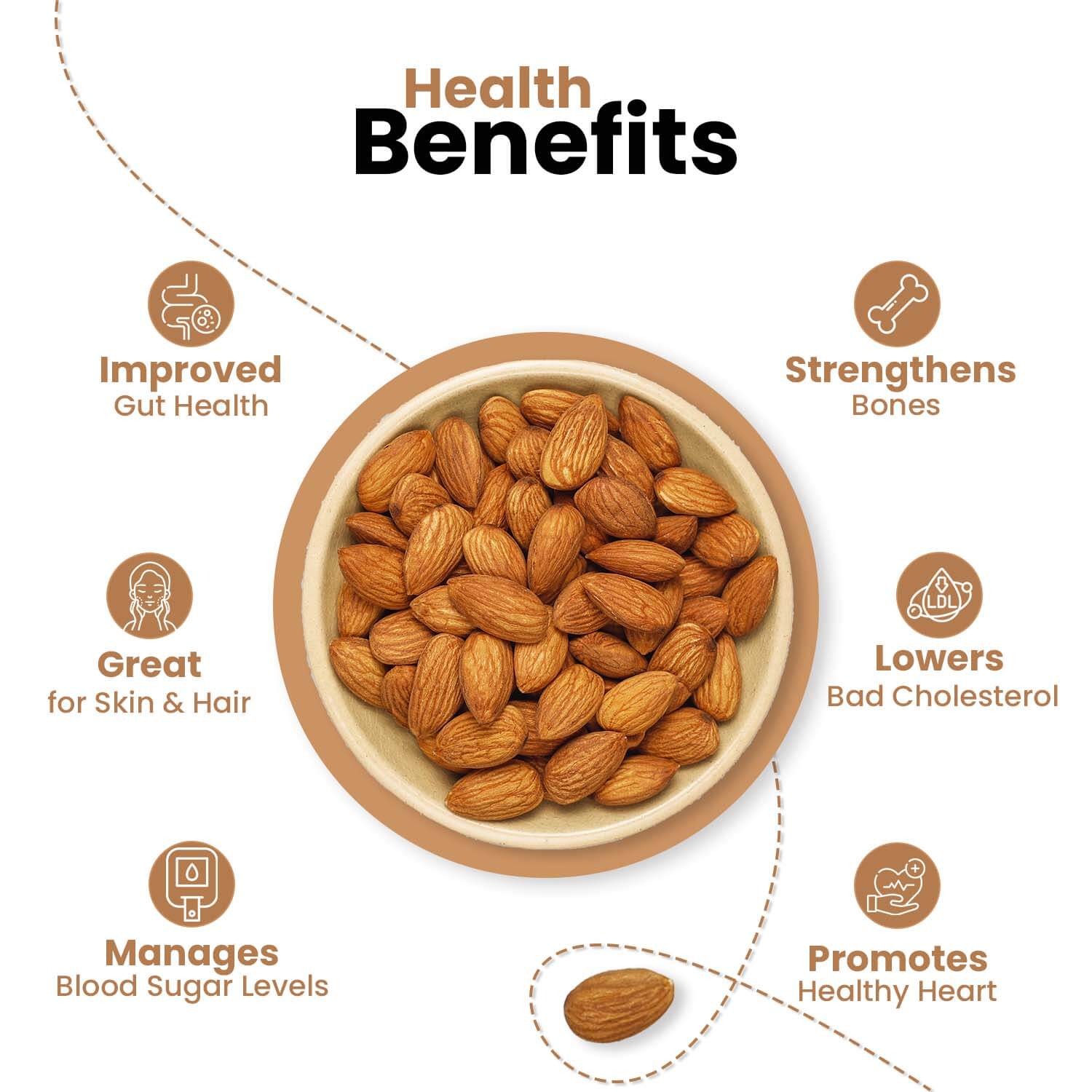 Nutraj Bliss Trio Combo 1.5kg (500g Almonds, 500g Cashews & 500g Arabian Dates) - Image 8