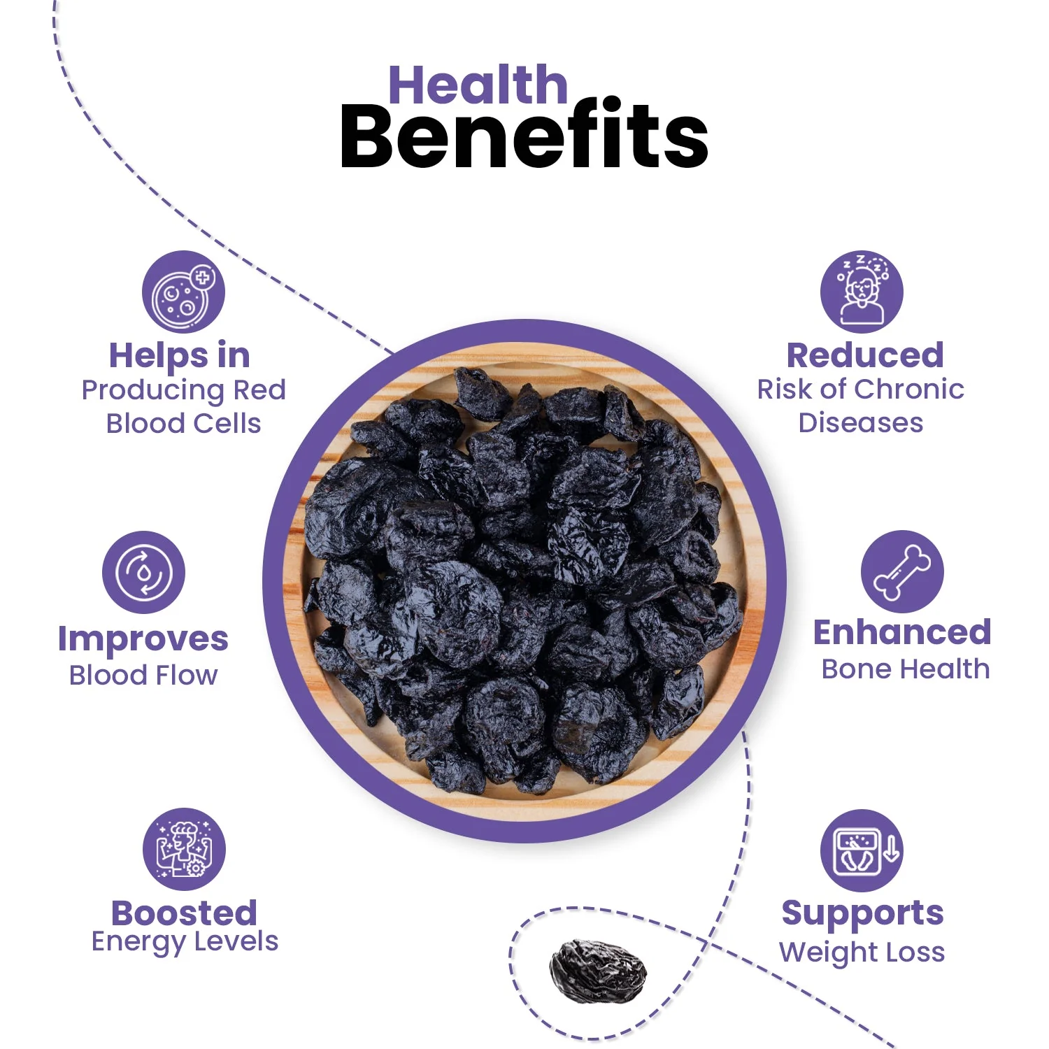 Nutraj Black Raisins Kismish 200gm - Image 6