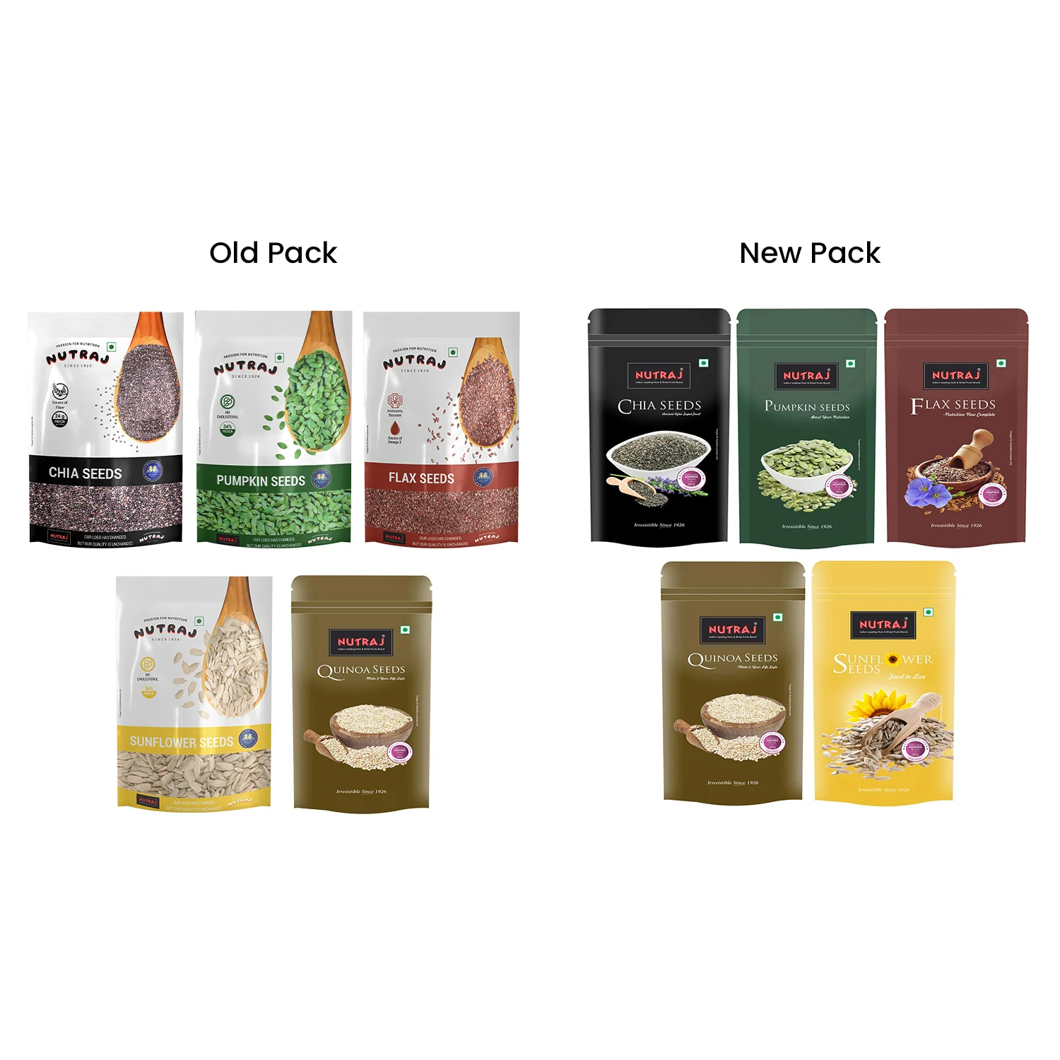 Nutraj Seeds 1kg Combo Pack - Chia Seeds, Sunflower Seeds, Flax Seeds, Pumpkin Seeds, Quinoa Seeds (Each 200g) - Image 3