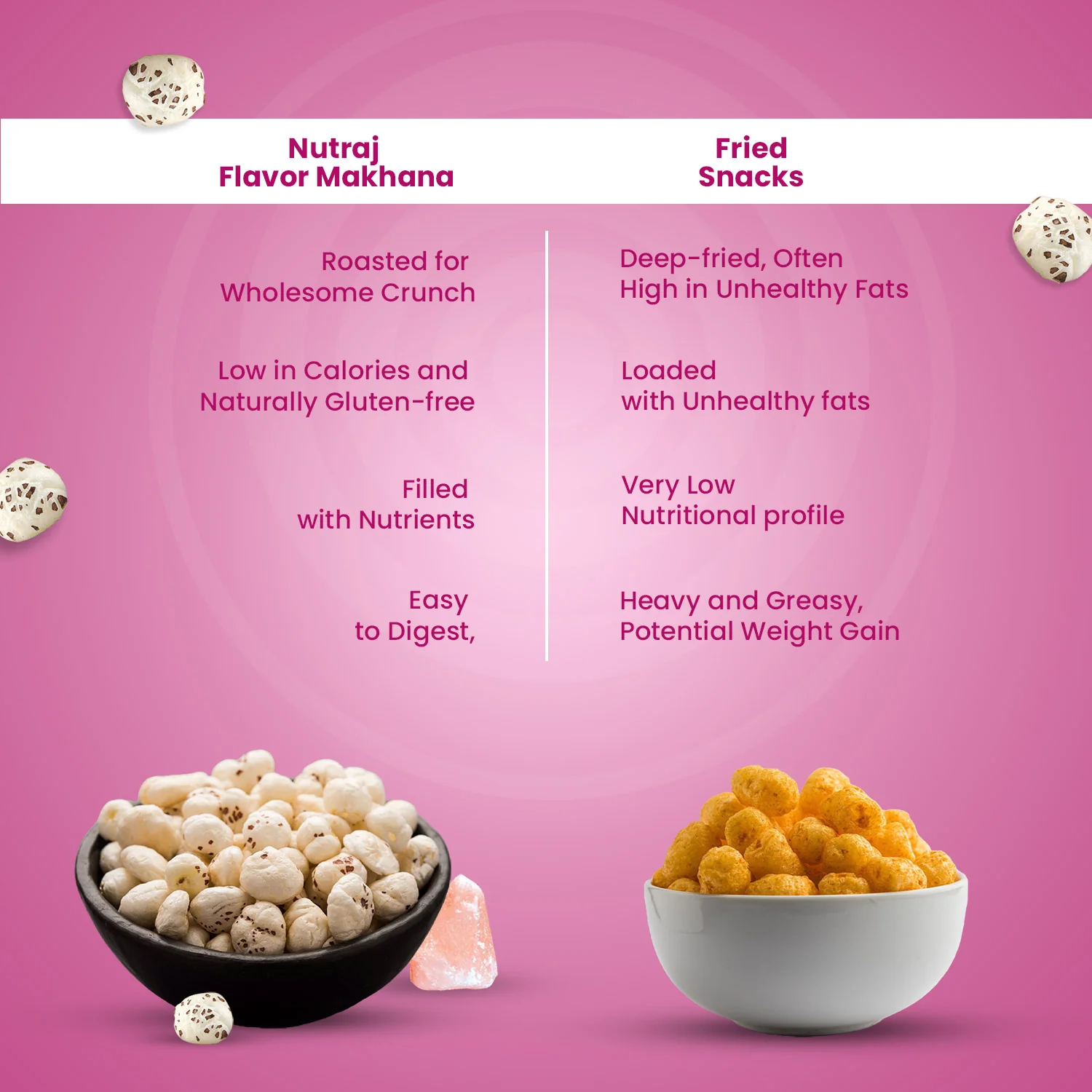 Nutraj Snackrite Makhana Himalayan Pink 70g - Image 5