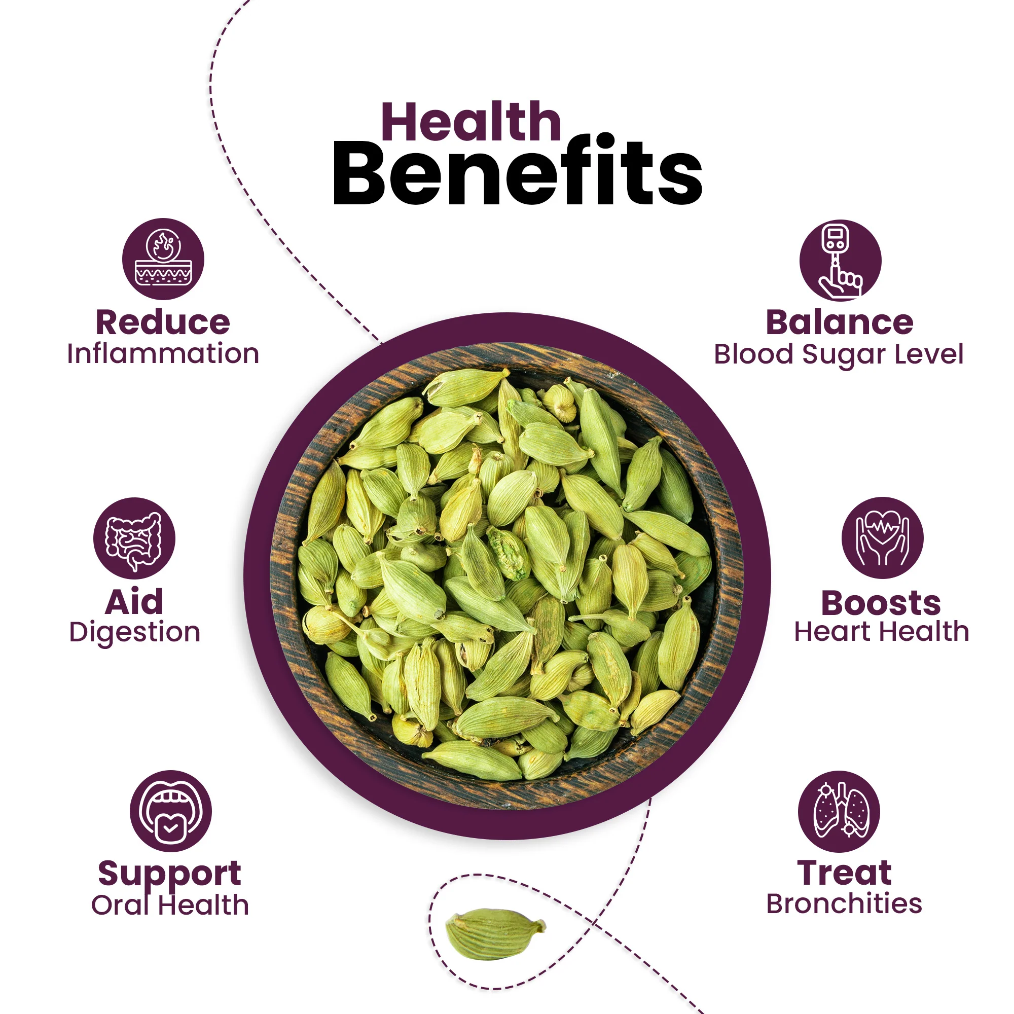 Nutraj Whole Cardamom 500g - Image 5