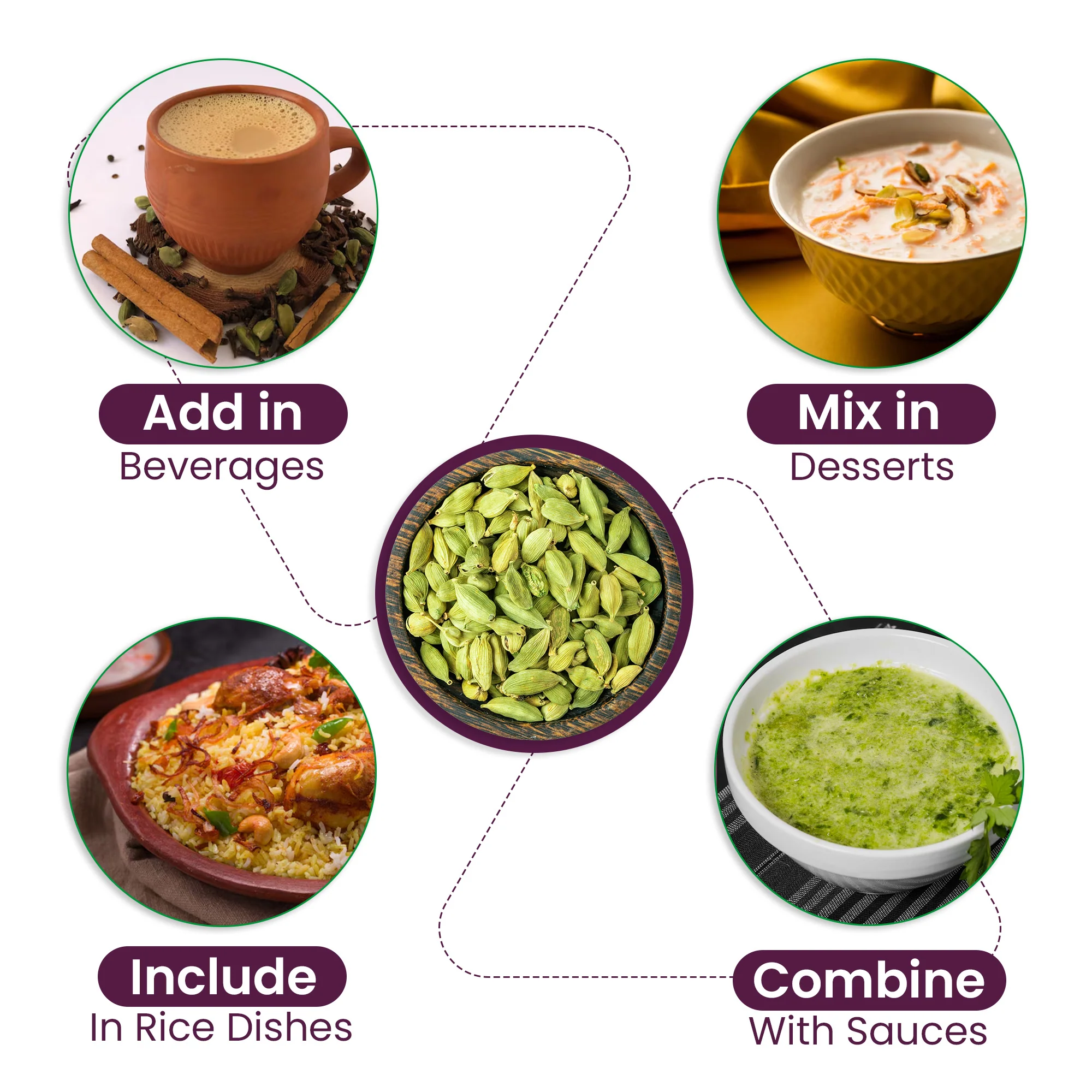 Nutraj Whole Cardamom 500g - Image 6