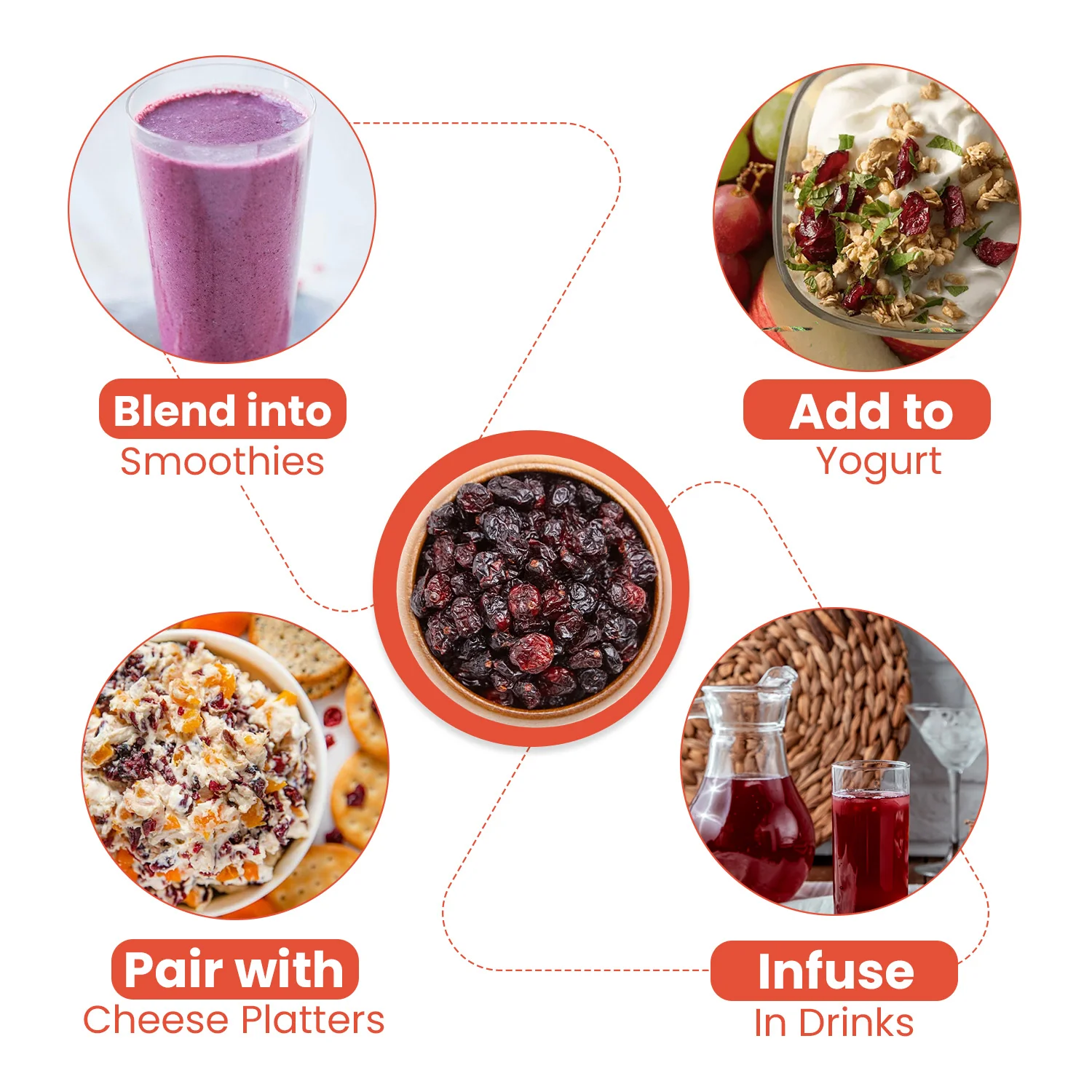 Nutraj Whole Dried Cranberries 200gm - Image 5
