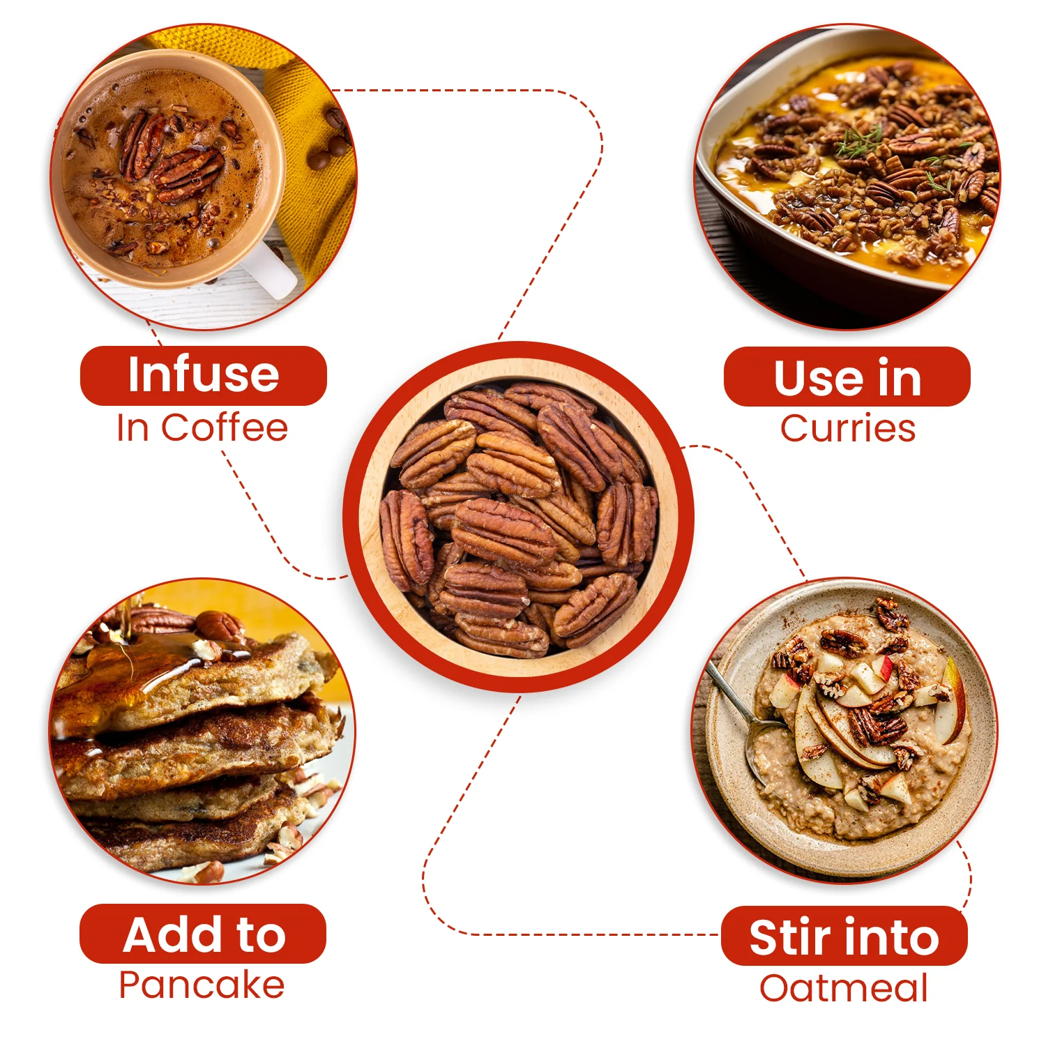 Nutraj Pecan Nuts 100gm - Image 6