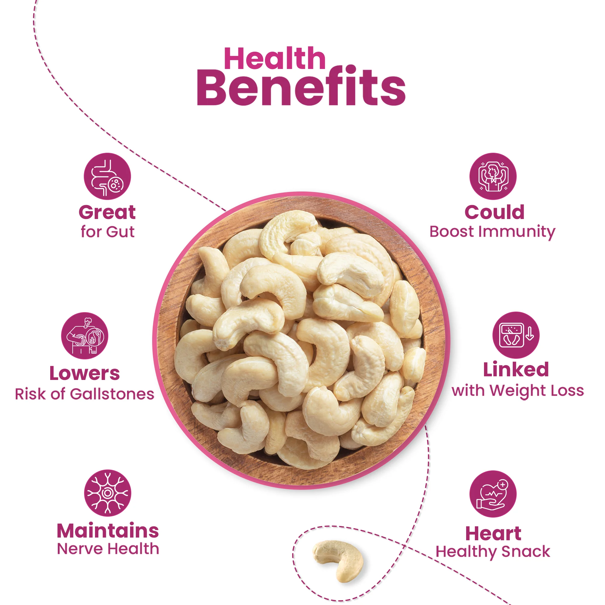 Nutraj Signature Cashew Nuts 200gm (W240) - Image 5