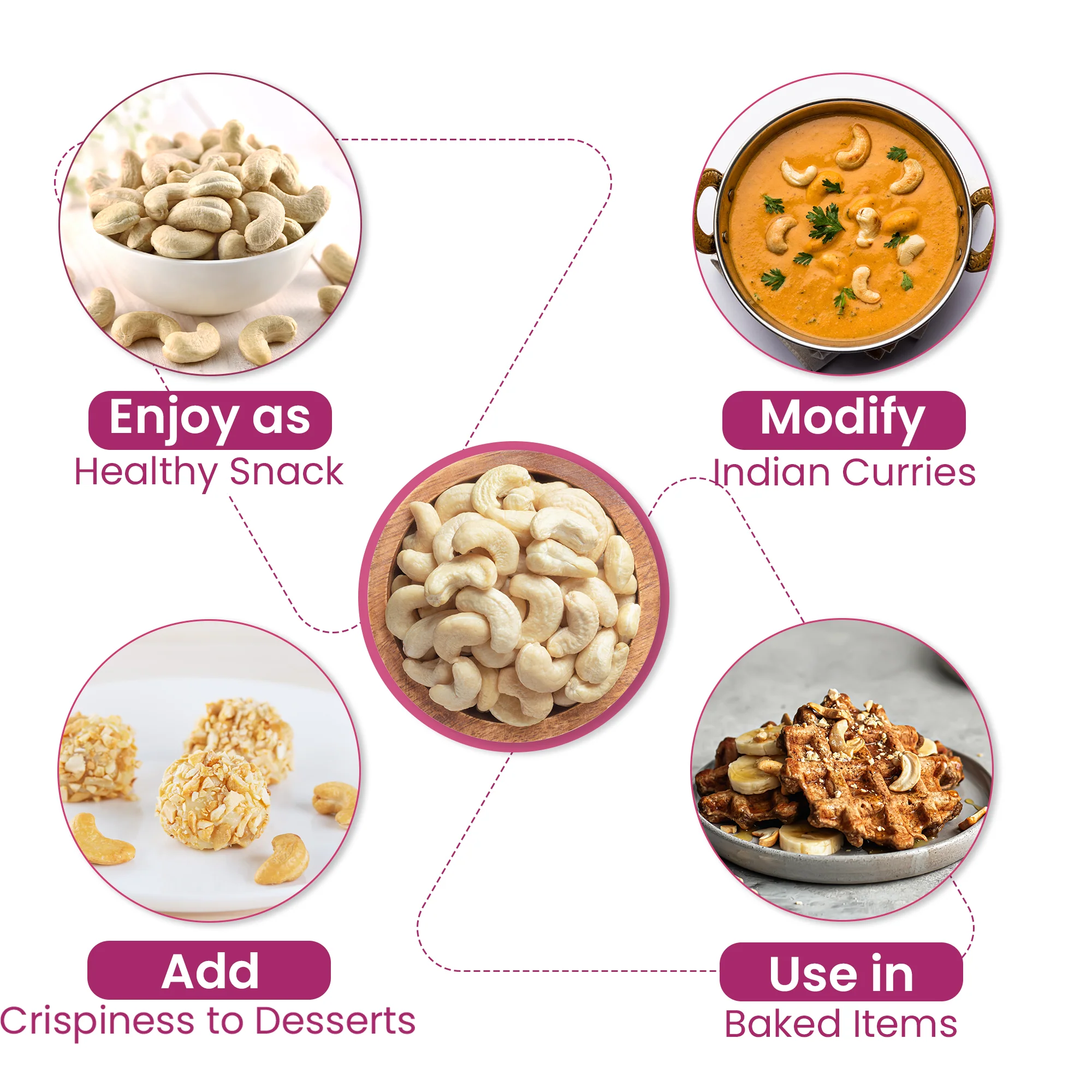 Nutraj Signature Cashew Nuts 200gm (W240) - Image 6